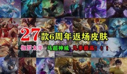 六周年皮肤最新爆料,全新设计，荣耀归来！